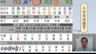 五行派八字命理講堂:地支比劫剋財又遇流年走財