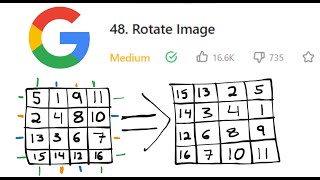 Google Interview Question - Rotate Image - Leetcode 48 - Python