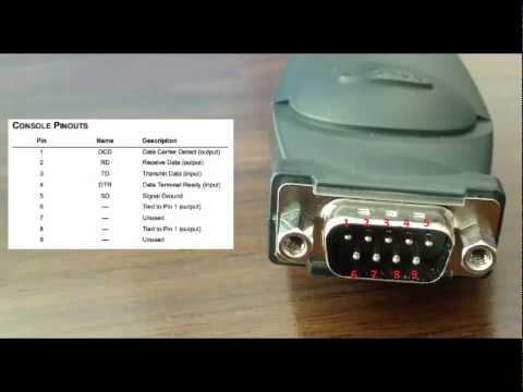 Troubleshooting a serial COM port connection Troubleshooting a serial COM port connection