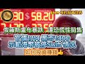 12.2 俄羅斯盧布暴跌，遭恐慌性拋售｜官價1:114黑市1:400，示範港幣被停Swift情況，｜如何｜投資賺錢！