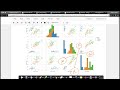 Pair plots