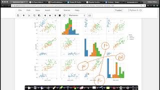 Pair plots