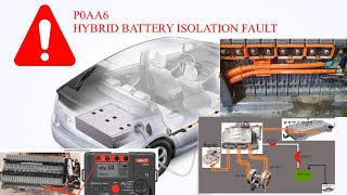 របៀបជួសជុលកំហូច P0AA6 Hybrid battery isolation system fault | Prius 2010-2015