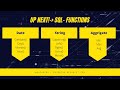 Sql functions  Aggregate | String | Date | @k4coding |k4coding | #k4coding