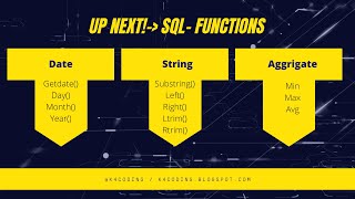 Sql functions Aggregate | String | Date | @k4coding |k4coding | #k4coding