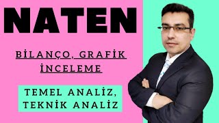 NATEN Naturel Enerji Hisse Senedi Temel, Teknik ve Bilanço Analizi (Borsa, Hisse Senedi Yorumları)