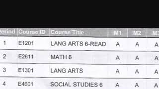 CHANGE PAST GRADES SUBLIMINAL💙 (FORCED)