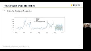 The Power of Demand Forecasting – Take30 with a Data Scientist