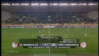 AS Monaco - PSV (9 maart 2005): 0-2