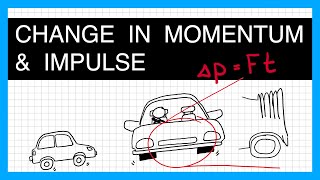 Impulse and Change in Momentum - GCSE & A Level Physics