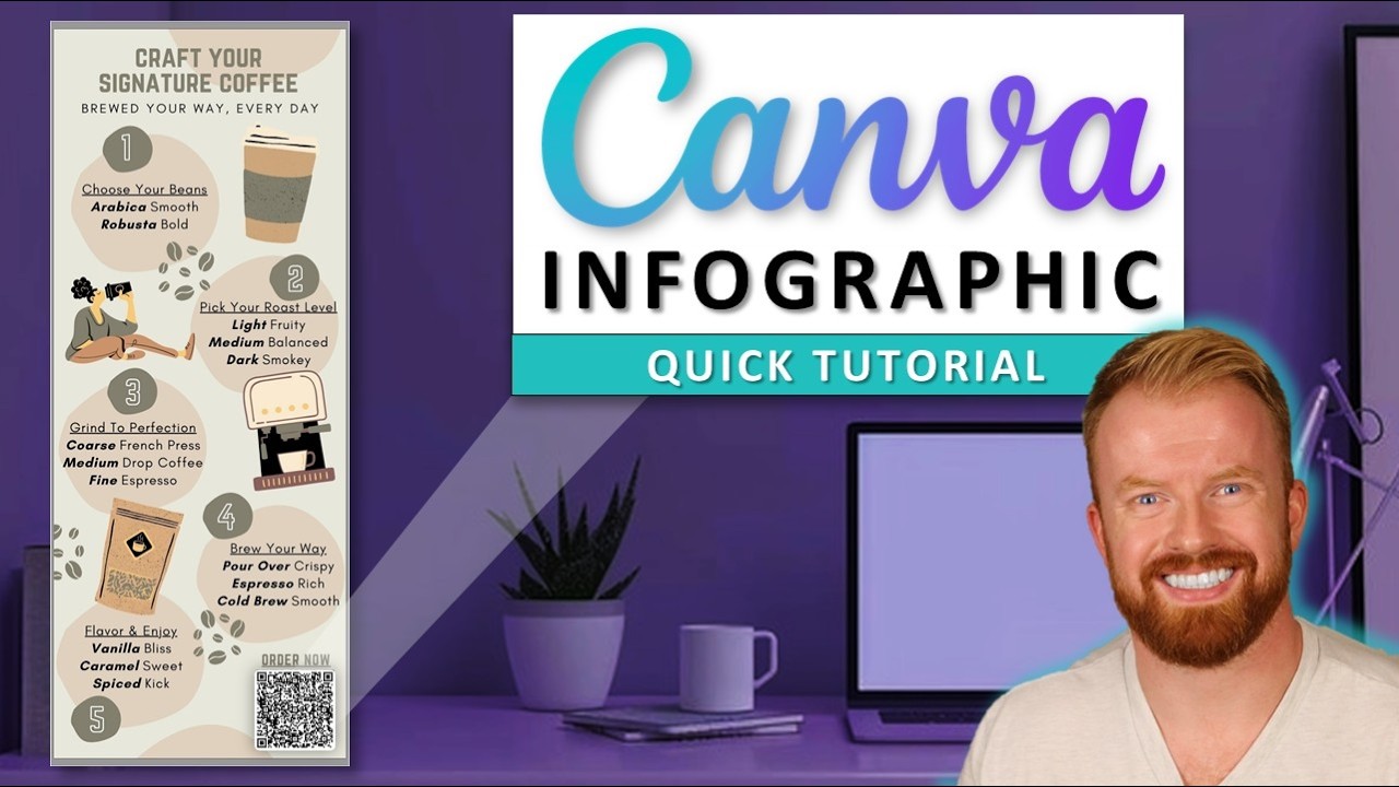 How To Make An Infographic With Canva Quick Tutorial For Beginners