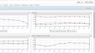 FlexMLS Dashboard Tutorial