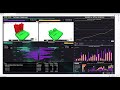 BEXEL CDE + Power BI Interactive dashboards - Planned VS Actual