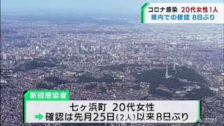 宮城県で新たに1人感染　8日ぶりの感染確認（20211203OA)