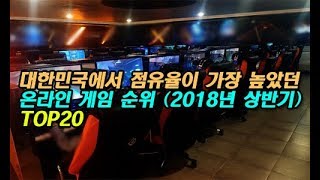 대한민국에서 점유율이 가장 높았던 온라인 게임 순위 (2018년 상반기) TOP20