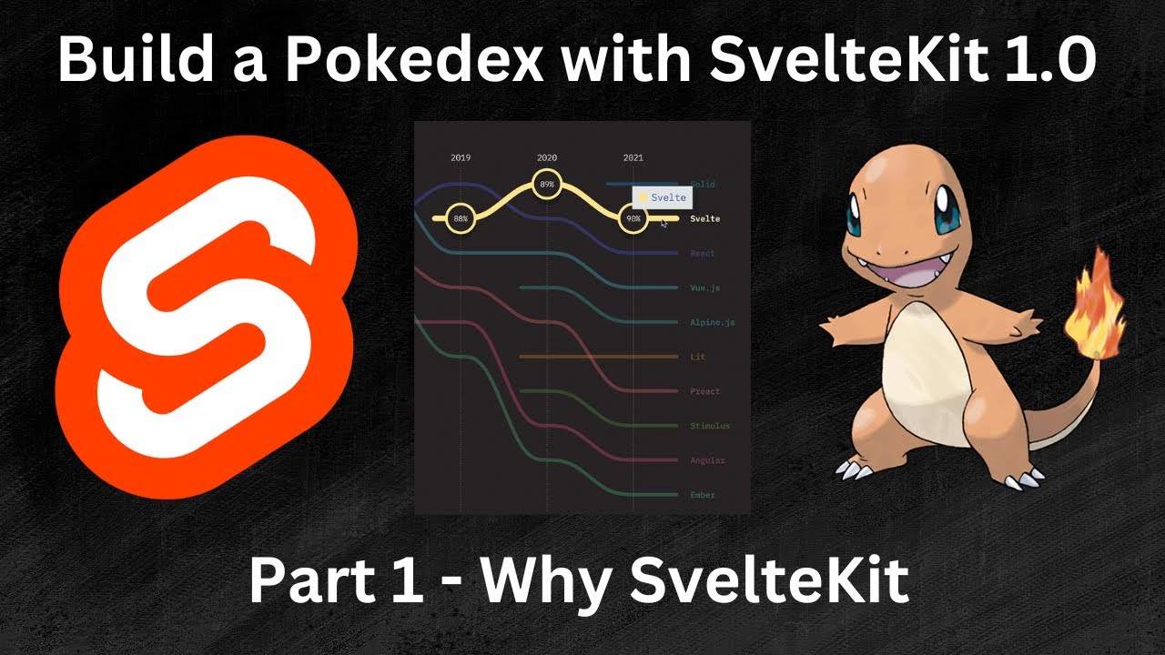 Why Sveltekit Intro To Sveltekit 1 0 Part 1 Youtube