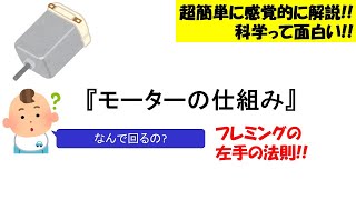 【面白い物理】モーターの仕組み。電流と磁場と力の関係を解説。フレミングの左手の法則を理解する簡単なコツ。