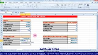 വാർഷിക, ത്രൈമാസ, പ്രതിമാസ EMI (ഭാഗം-1) കണക്കാക്കാൻ Excel-ൽ സാമ്പത്തിക പ്രവർത്തനം അതായത് PMT ഉപയോഗിക്കുന്നു