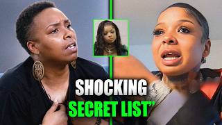 Jaguar Wright REVEALS Chrisean Rock With a SHOCKING Secret List