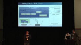 SmartCloud Foundations: Inside IBM's OpenStack-based products
