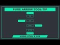 Pure Arrow Tooltip - CSS Tooltip - Pure CSS Tooltip - Tooltip tutorials