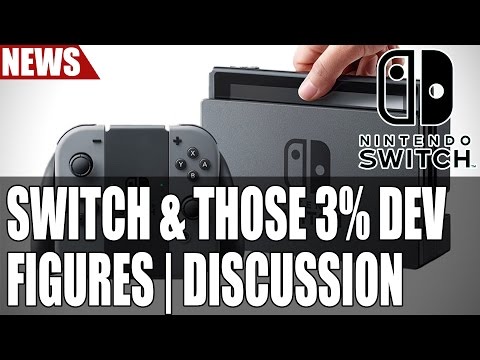Nintendo Switch GDC Survey Shows Low Dev Figures... Or Does It?