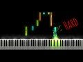 Esther Abrami - No. 6 In My Dreams - PIANO TUTORIAL