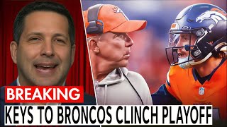 Denver Broncos may finally be able to accomplish: Riley Moss returns as X-Factor for playoff! - ESPN