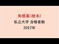 矢板東高校　大学合格者数　2017～2014年【グラフでわかる】