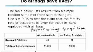 STAT 101 Examples Class 10, Example 4