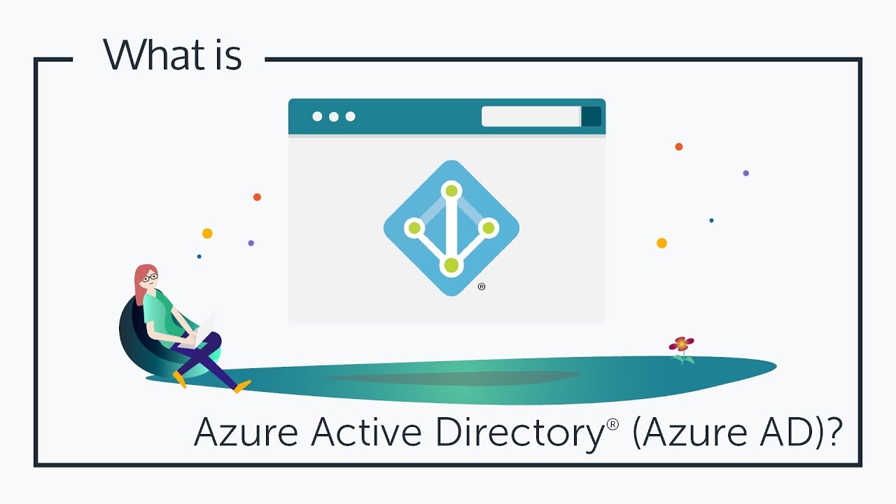 What Is Azure Active Directory? | JumpCloud Video - YouTube