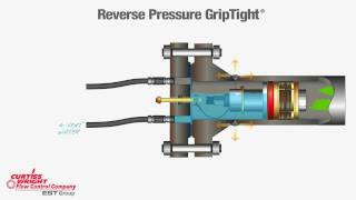 Reverse Pressure GripTight®