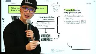 How To Run A Creative Business–Whiteboard Session Edit