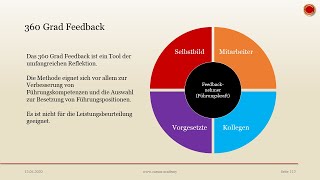 360 Grad Feedback - 👨🏼‍🎓 EINFACH ERKLÄRT 👩🏼‍🎓