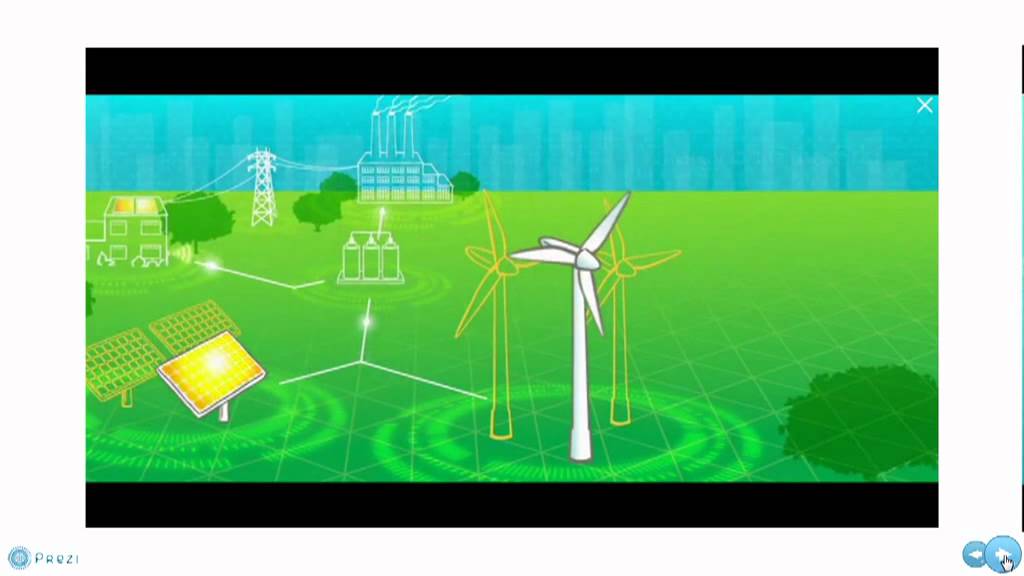Smart Grid Presentation Youtube