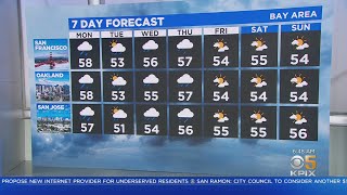 TODAY'S Forecast: The latest storm forecast from the KPIX 5 weather team