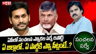 ఏపీలో ఎన్నికల సర్వే రిపోర్ట్: AP Political Survey For 2024 Elections |CM Jagan | ChandraBabu | Pawan