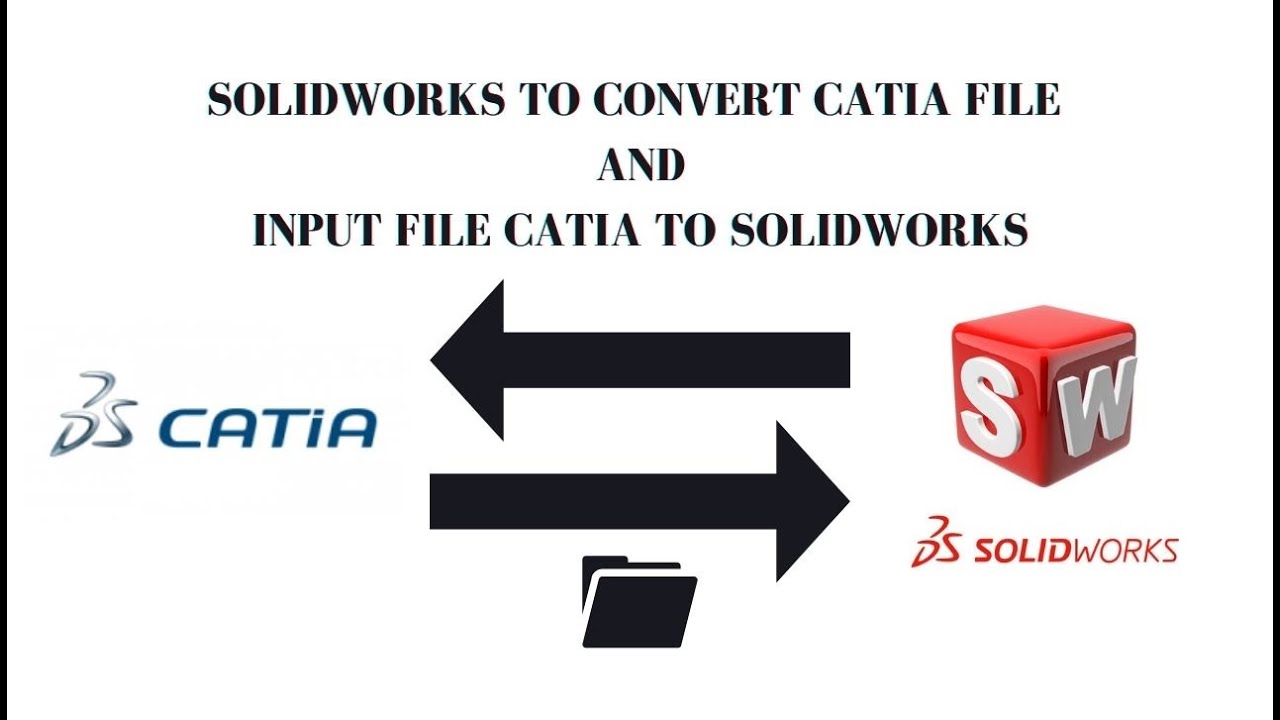 Solidworks To Convert Catia File // Input File Catia To Solidworks ...