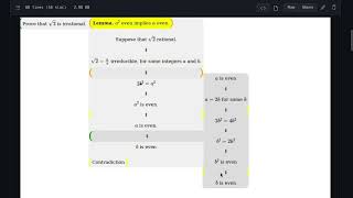 A new way to look at mathematical proofs: Prooffold