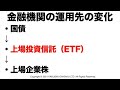 【安川電機 6506 】株価予想