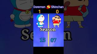 Doremon vs Shinchan Comparison shorts #trending #ytshort #viral