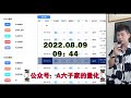 ccg机器人收获6764u：8.7万u高频量化合约全自动 博森科技 数字货币 比特币 量化交易 量化炒币机器人 币安 欧易 区块链