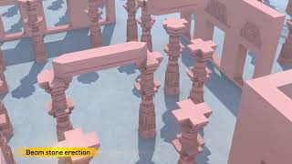 Ram Janmabhoomi Temple - Official 3D Movie