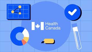 What are Clinical Trials?