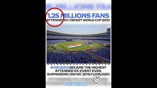 1.25 Millions Fans #rohitsharma#msdhoni#viratkohli#iccworldcup2023#cwc23#final#indvsaus#ausvsind