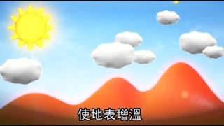 農曆新年寒流報到　除夕、大年初一最冷僅7℃--蘋果日報20160203