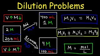 Dilution Problems Chemistry Molarity U0026 Concentratio Doovi Dilution Problems Chemistry Molarity U0026 Concentratio Doovi