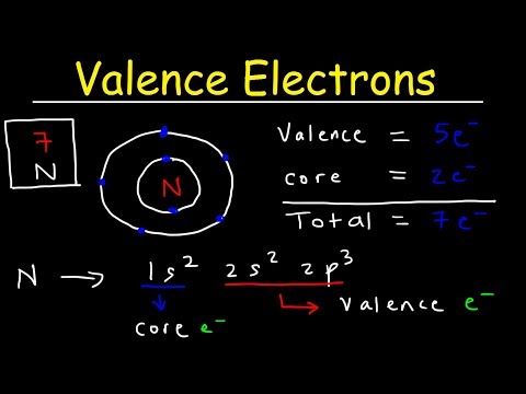 How many core electrons does gold have?