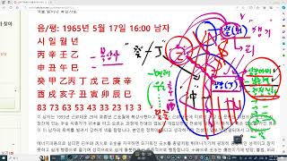 복상사한 사주팔자 분석(복습) - 심장마비, 뇌출혈, 정신질환의 원인