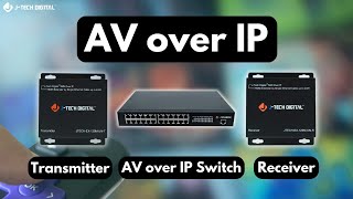 AV Over IP Switch with Transmitter And Receiver Product Overview